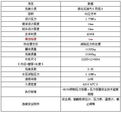 齊星牌50方液化氣地埋罐參數(shù)