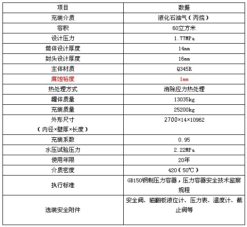 齊星牌60方液化氣地埋罐參數(shù)
