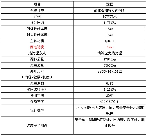 齊星牌80方液化氣地埋罐參數(shù)