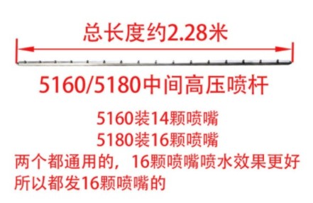 中聯(lián)環(huán)衛(wèi)車高壓噴桿_U形卡箍_斜墊塊_中聯(lián)環(huán)衛(wèi)車配件