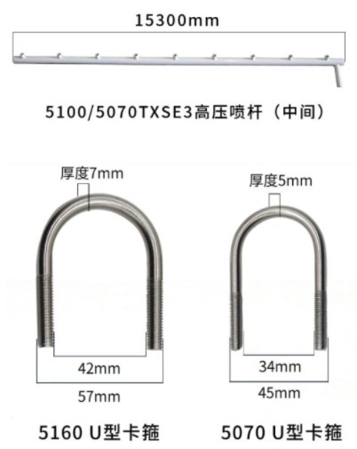 中聯(lián)環(huán)衛(wèi)車高壓噴桿_U形卡箍_斜墊塊_中聯(lián)環(huán)衛(wèi)車配件
