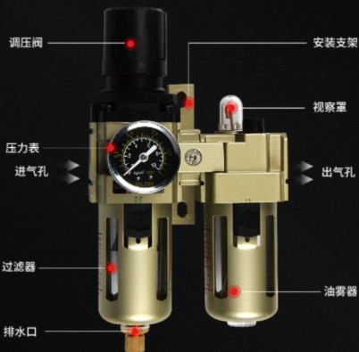 百靈二聯(lián)三聯(lián)件油水分離器