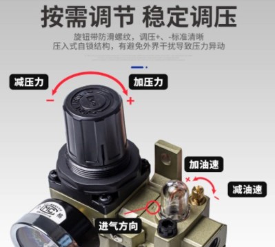 百靈二聯(lián)三聯(lián)件油水分離器