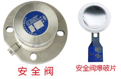 安全閥爆破片圖片