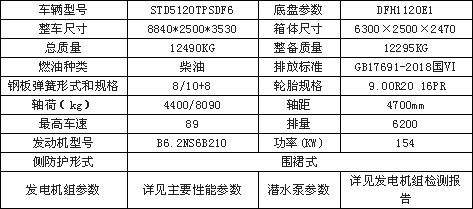 國六東風天錦4000方大流量排水搶險車基本參數(shù)