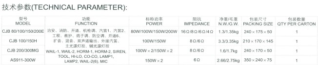 警燈報(bào)警器