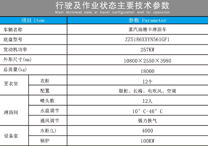 重汽豪沃大型沐浴車\技術(shù)參數(shù)表