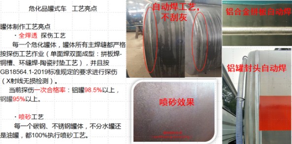 罐體制作工藝亮點(diǎn)