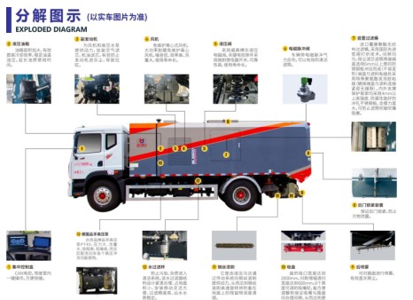 東風(fēng)天錦吸塵王中王_中潔牌XZL5185TXC6型吸塵車
