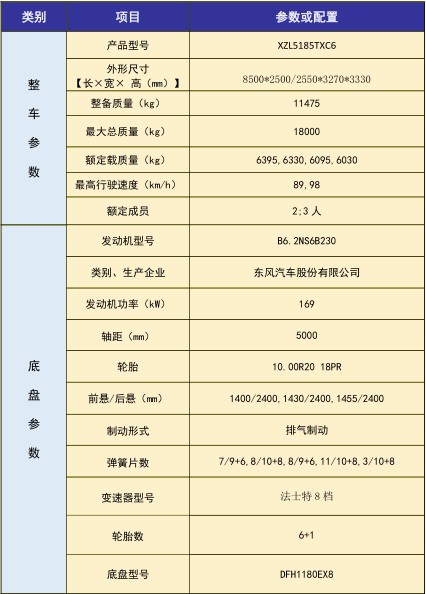 技術(shù)參數(shù)